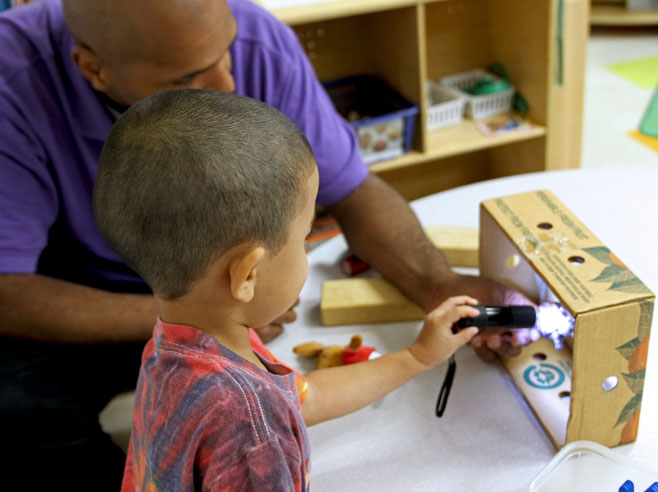 A shadow theatre made of a box lid and wax paper sits on a table. A student shines a flashlight on one side of the box, and a teacher holds a small toy animal in front of the light.